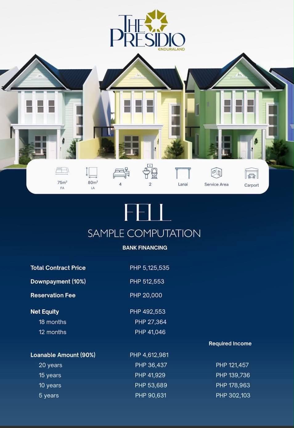 Collinville Project Overview