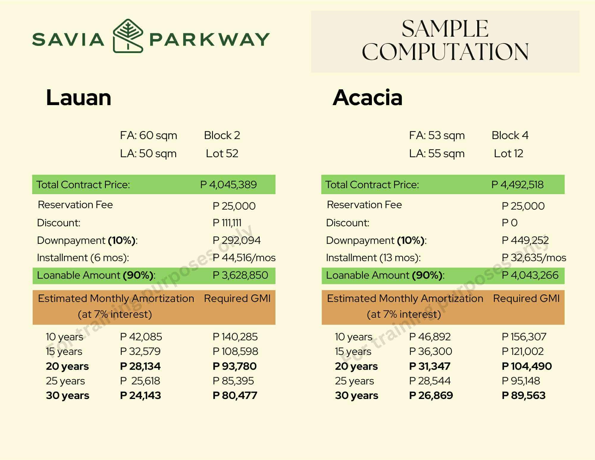 Savia Features and Finishes